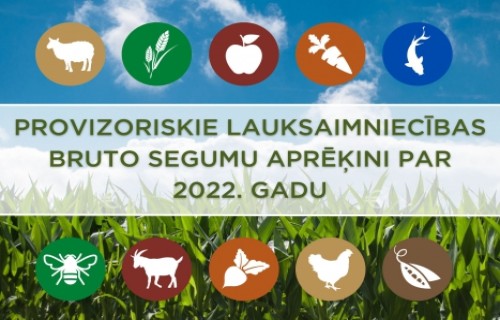 Provizoriskie lauksaimniecības bruto segumu aprēķini par 2022. gadu