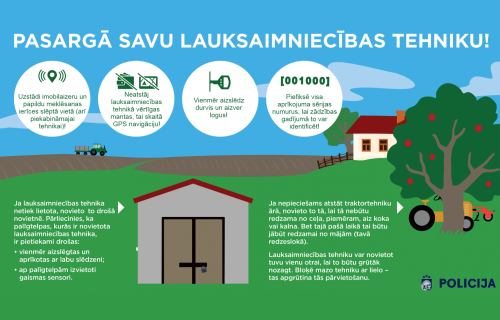 Konstatētas vairākas zādzības - traktortehnikas īpašniekus aicinām būt uzmanīgiem