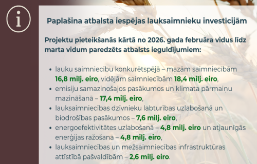 Paplašina atbalsta iespējas lauksaimnieku investīcijām