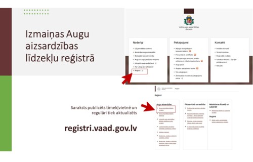 Izmaiņas Augu aizsardzības līdzekļu reģistrā