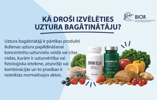 Aicina pārbaudīt faktus par uztura bagātinātājiem