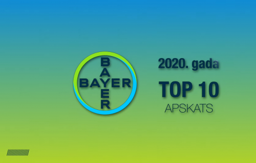 BAYER 2020.gada TOP 10 apskats